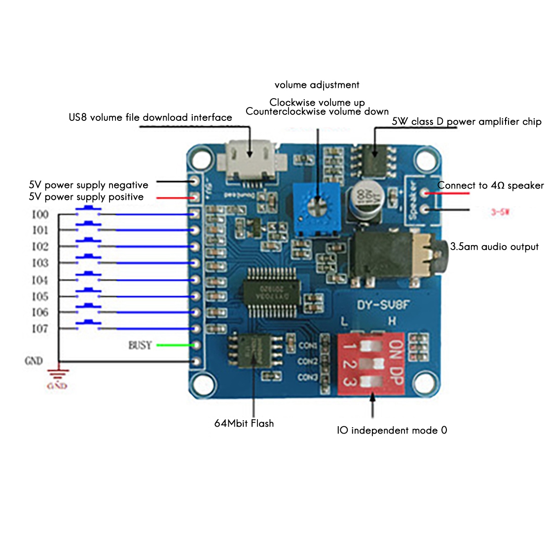Sd Card Module - ABZZ-DY-SV8F Модуль воспроизведения голоса MP3-плеер UART