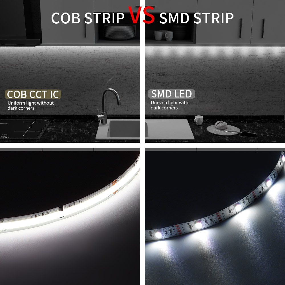 COB SPI WS2811 IC CCT Светодио – обзор и цена Neopixel