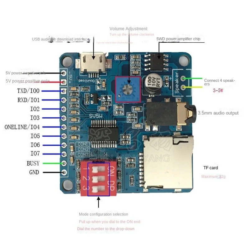 Модуль воспроизведения голоса, – обзор и цена Sd Card Module