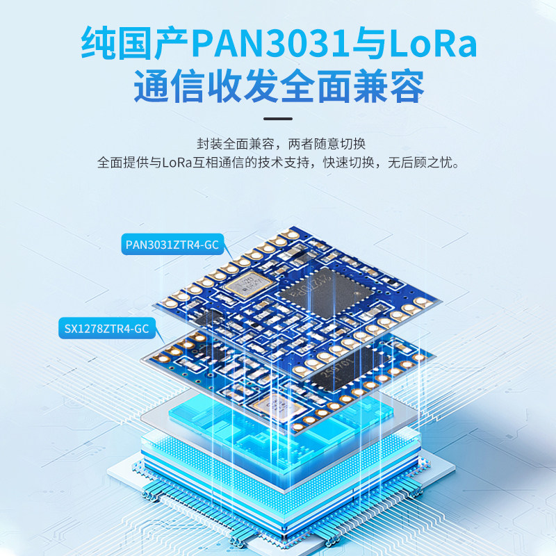 Беспроводной радиомодуль диста – обзор и цена Lora Sx1278