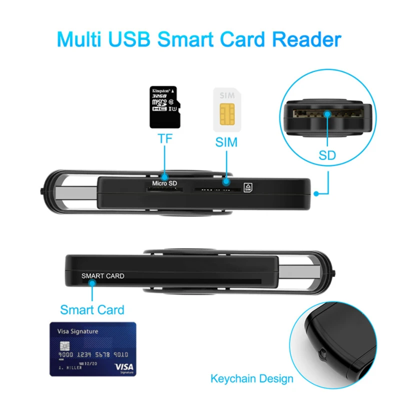 Устройство для чтения смарт-ка – обзор и цена Sd Card Module