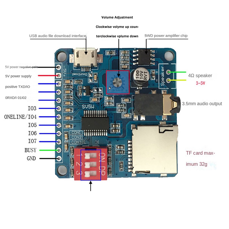 Модуль воспроизведения голоса  – обзор и цена Sd Card Module