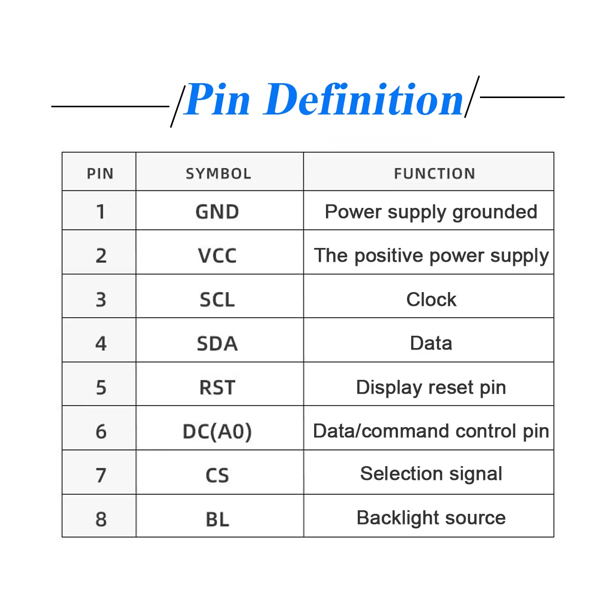 2.4-дюймовый TFT LCD дисплейны – обзор и цена Tft Display 2.4