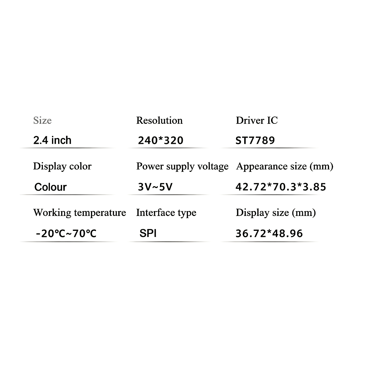 2.4-дюймовый TFT LCD дисплейны – обзор и цена Tft Display 2.4