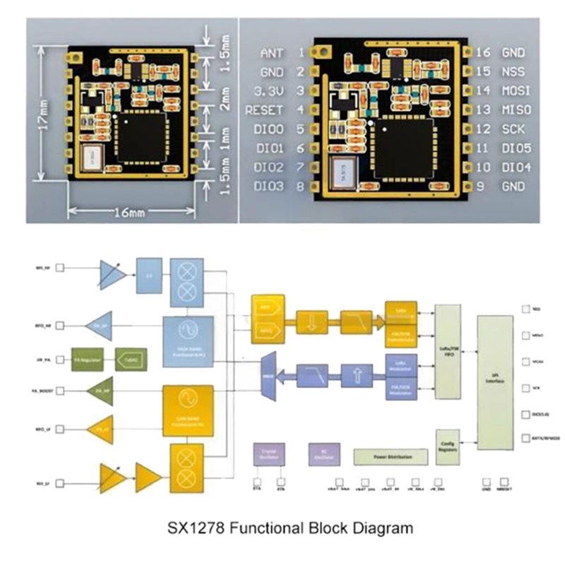 Модуль передачи данных по инте – обзор и цена Lora Sx1278