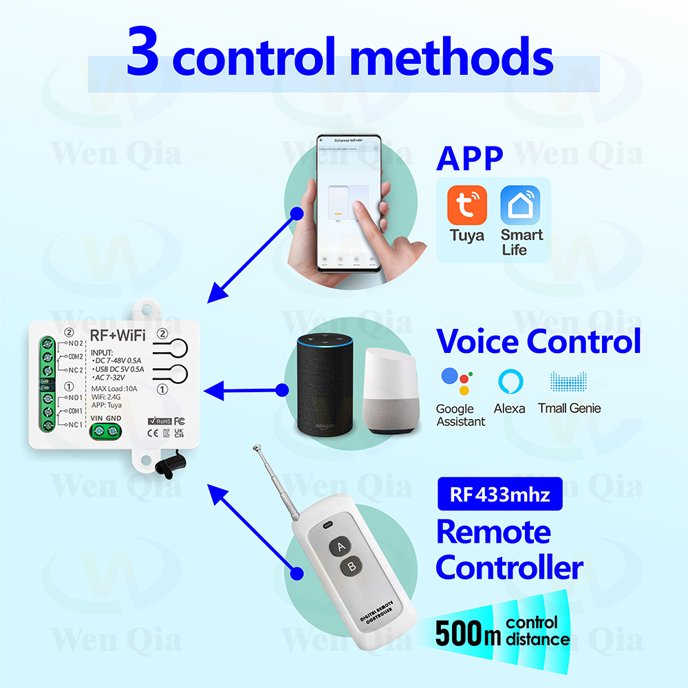 2-канальный интеллектуальный в – обзор и цена Ir Remote Module