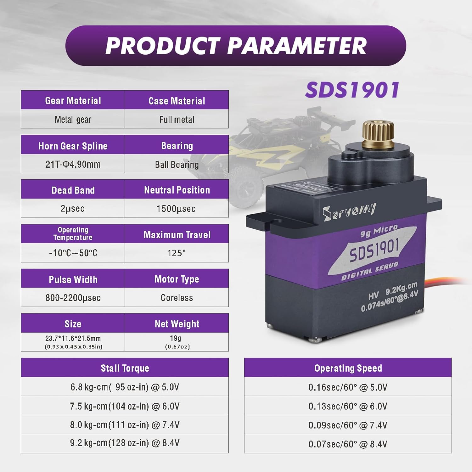 SERVOMY-SDS1901 Цифровой 9G ми – обзор и цена Servo Sg90