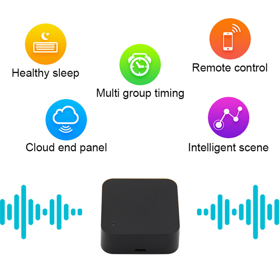 Tuya Wi-Fi ИК-пульт дистанцион – обзор и цена Ir Remote Module