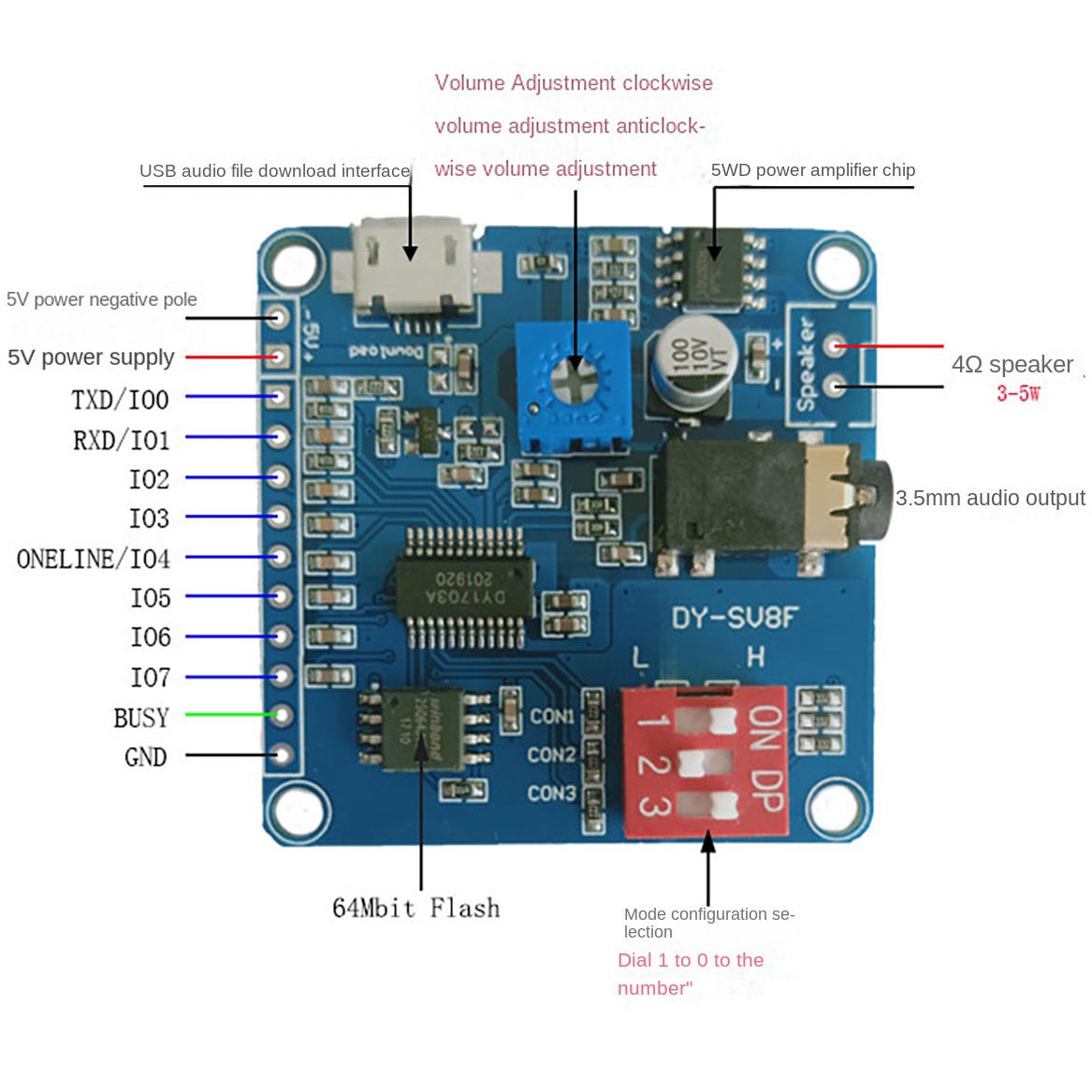 ABZZ-DY-SV8F Модуль воспроизве – обзор и цена Sd Card Module